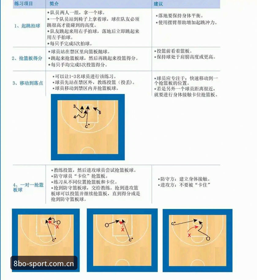 8博体育平台入门指南：新手需要了解的5个关键操作