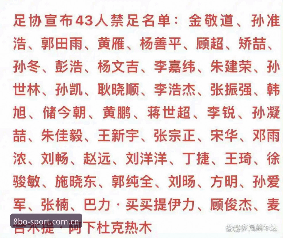 中国足协第三批禁足名单详解与平台观赛体验