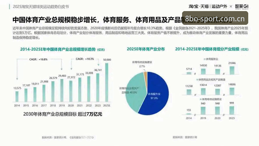 8博体育平台登录入口全面评测：从用户痛点看行业新趋势